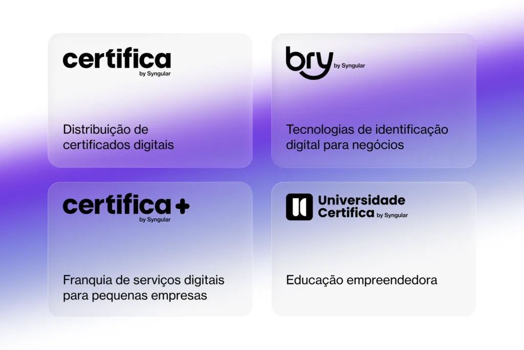 Certifica&Co agora é Syngular, a marca que já lidera o mercado de certificação digital 2 Miolo disparo email